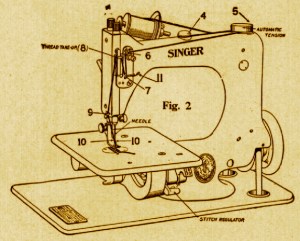 sewing machine